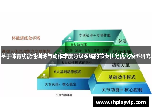 基于体育功能性训练与动作难度分级系统的节奏任务优化模型研究