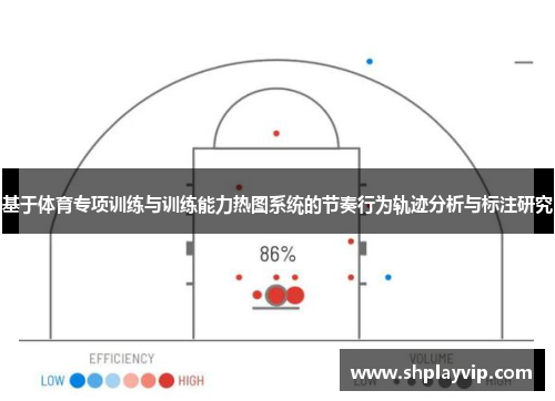 基于体育专项训练与训练能力热图系统的节奏行为轨迹分析与标注研究