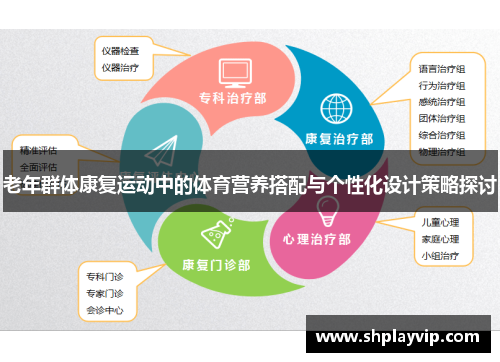 老年群体康复运动中的体育营养搭配与个性化设计策略探讨